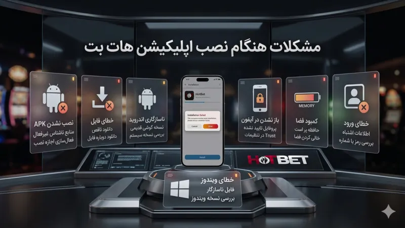 مشکلات هنگام نصب اپلیکیشن هات بت